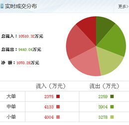 昆明機床漲停背后 計算機信息技術開發成新引擎，產業升級信號顯現