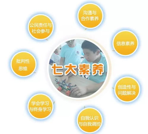 匠心獨運，智啟未來 匠人芯機器人編程教育入選首屆全國新型信息消費大賽優秀項目集